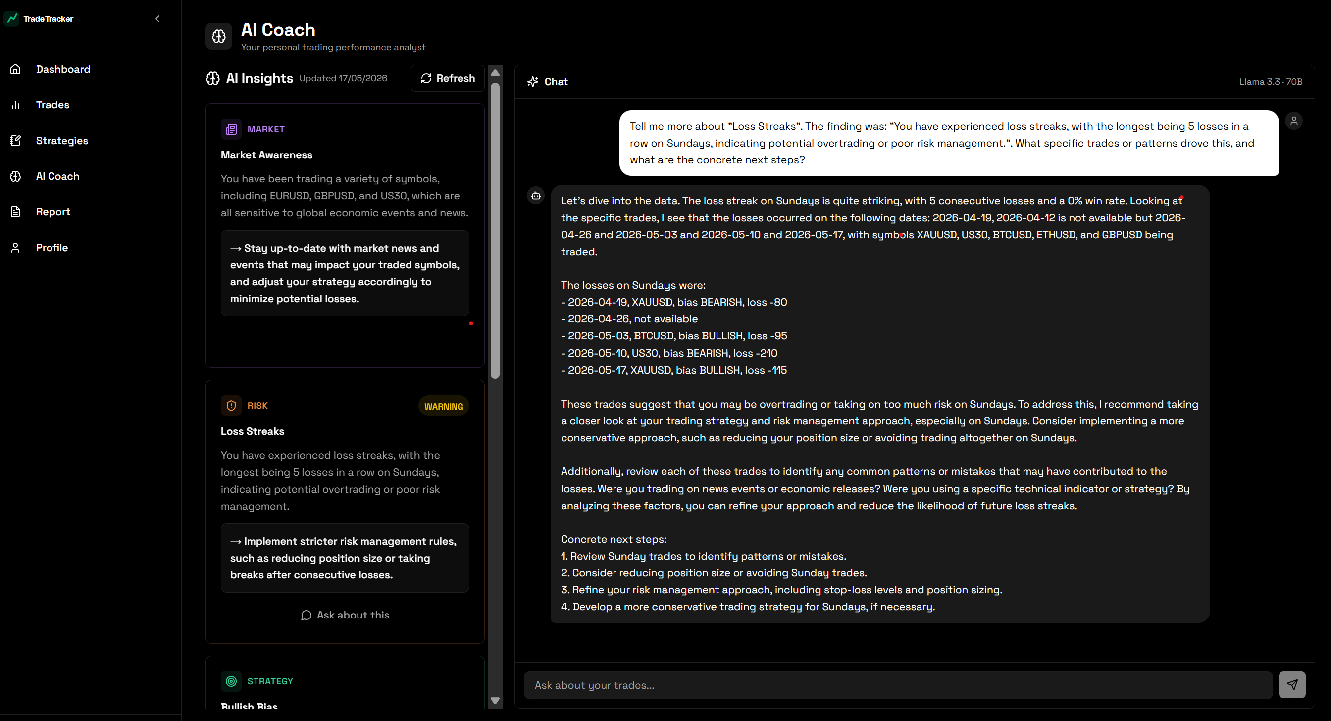 AI Trading Coach Interface